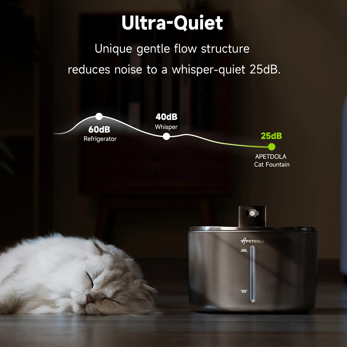 The Kittticus Wireless Fountain - Kitticus