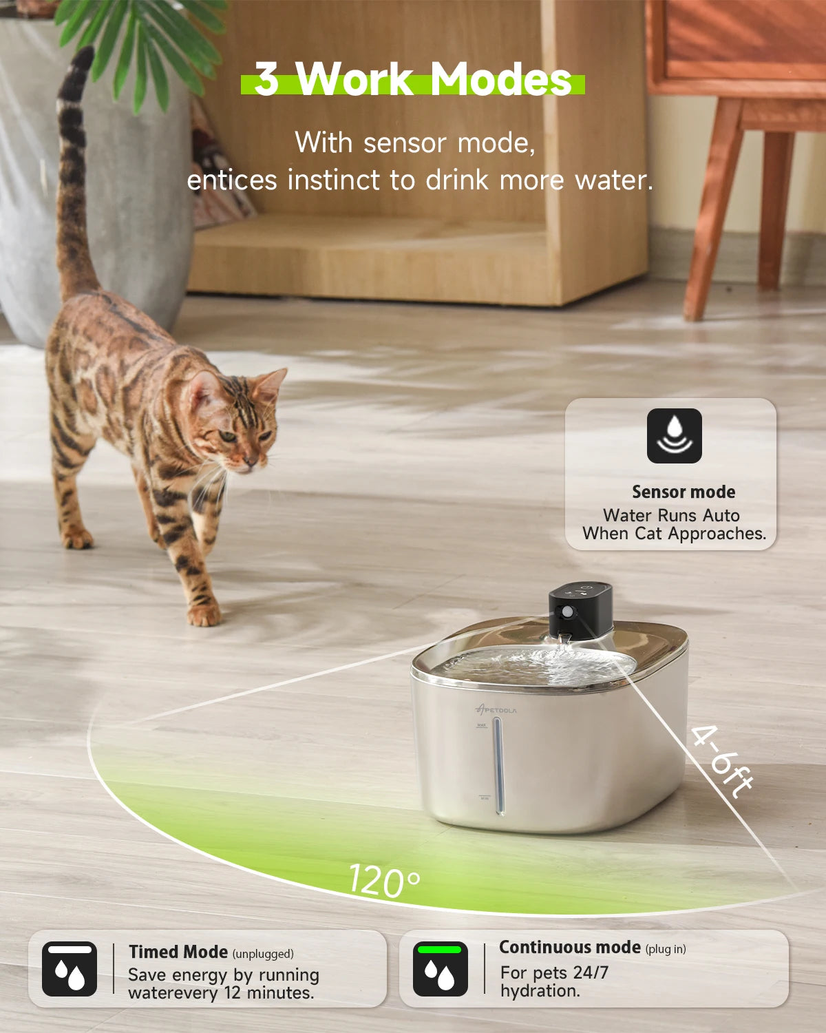 The Kittticus Wireless Fountain - Kitticus