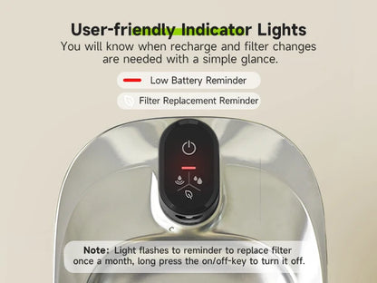 The Kittticus Wireless Fountain - Kitticus